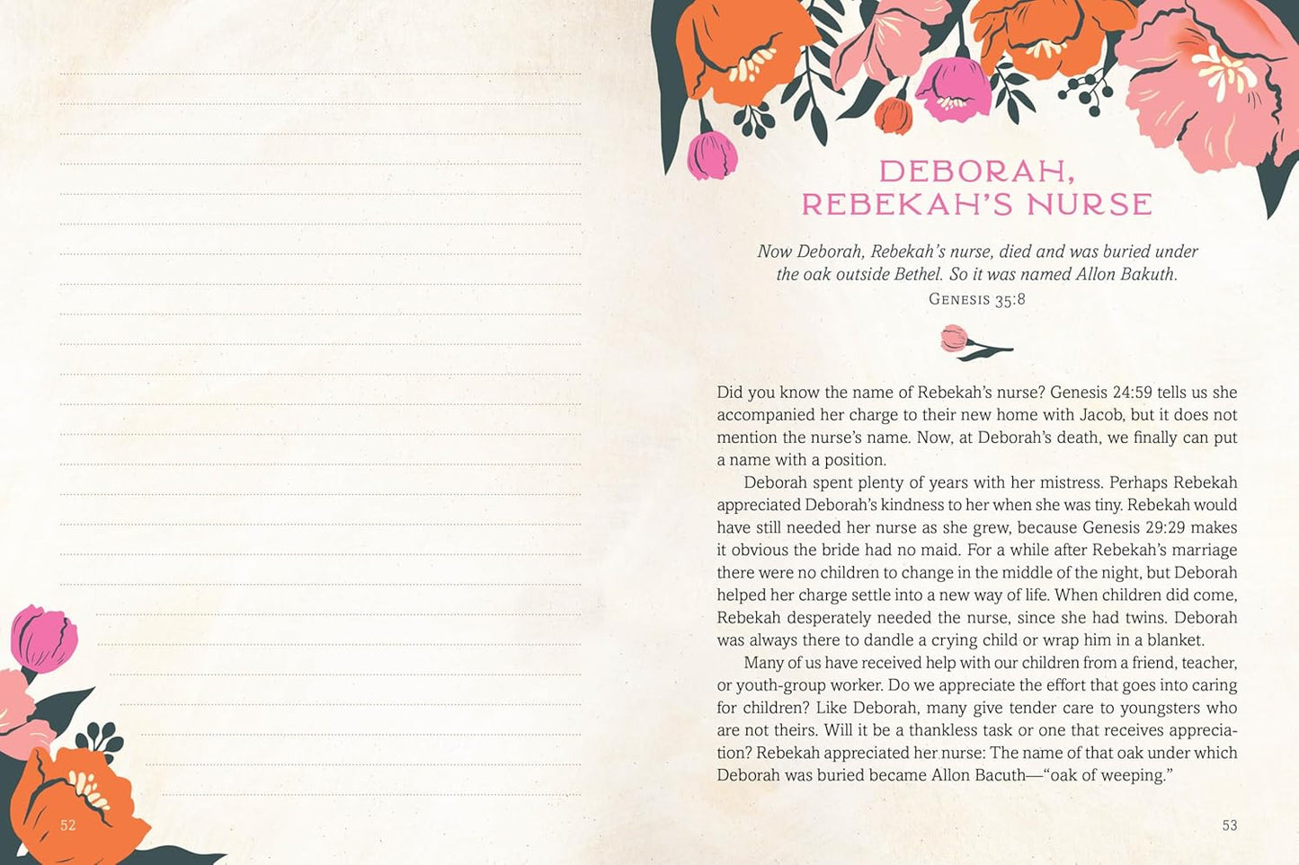THE TOP 100 WOMEN OF THE BIBLE DEVOTIONAL JOURNAL: WHO THEY ARE AND WHAT THEY MEAN TO YOU TODAY
