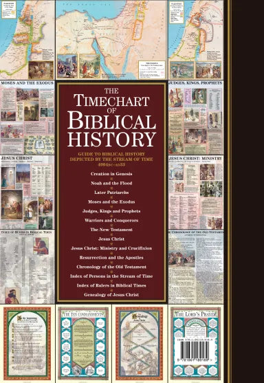 TIMECHART OF BIBLICAL HISTORY: FULL COLOUR CONCERTINA PANELS TOTAL APPROX 10 METRES IN LENGTH (2ND ED)