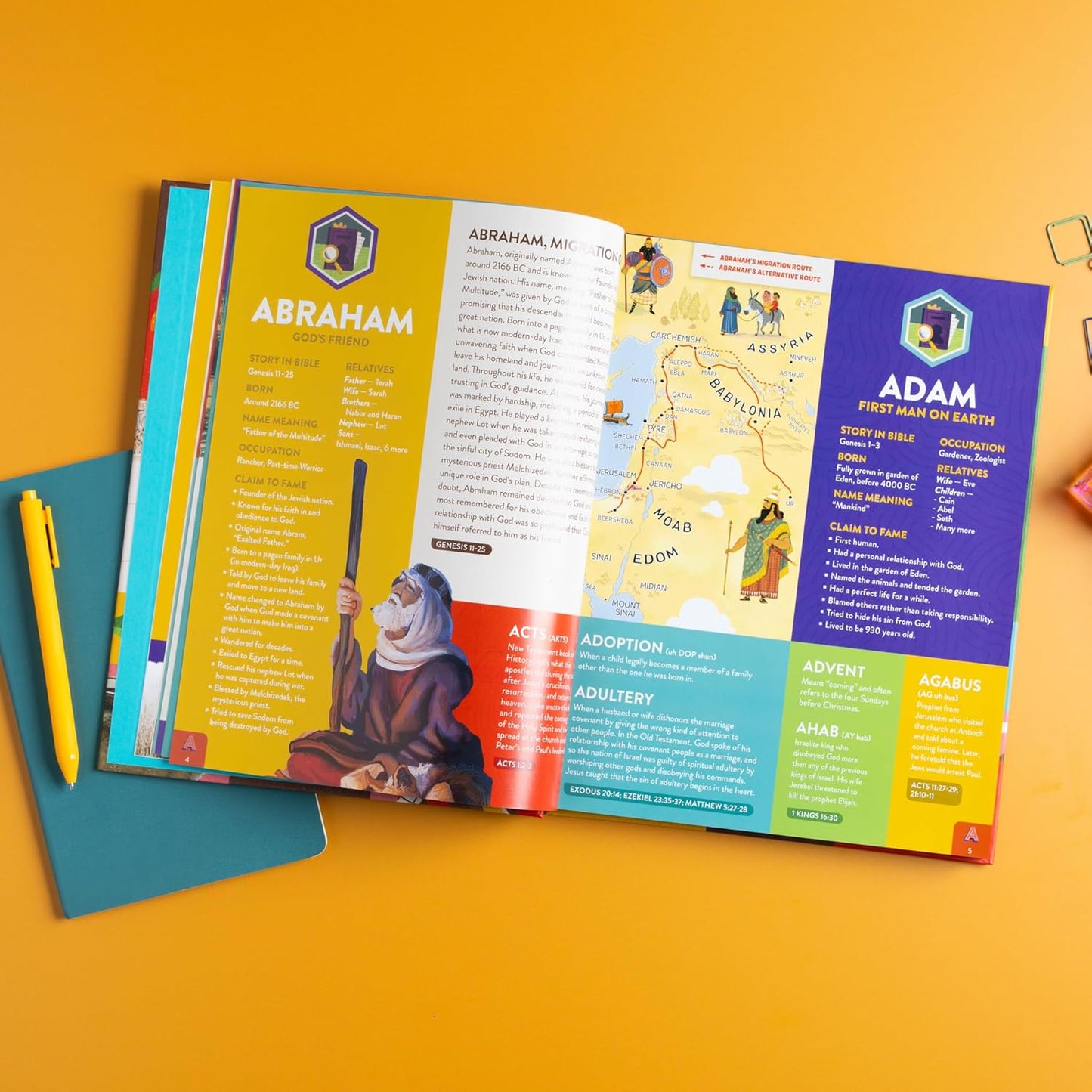 CSB EXPLORER BIBLE DICTIONARY FOR KIDS