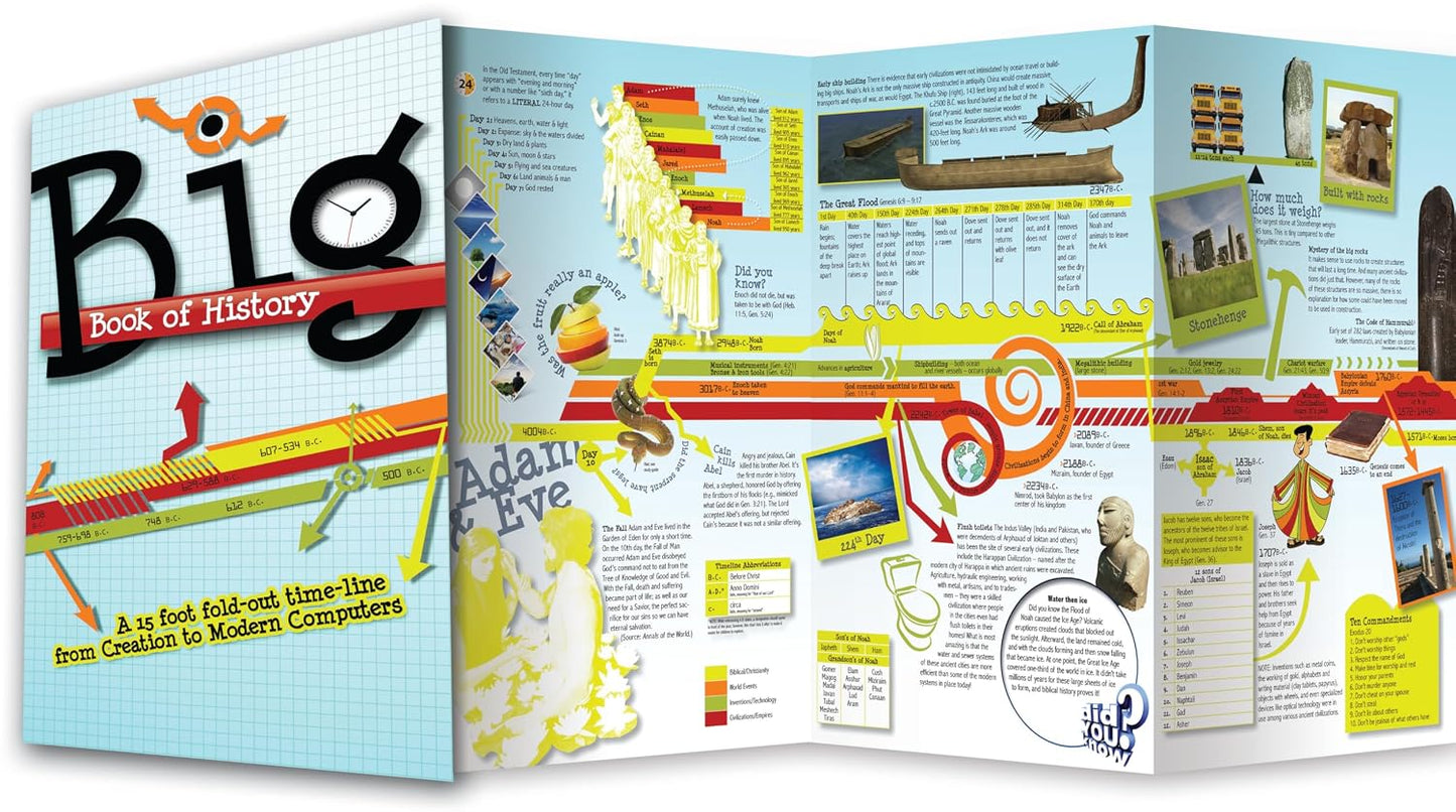 BIG BOOK OF HISTORY: A 15FT FOLD-OUT TIME-LINE FROM CREATION TO MODERN COMPUTERS (PB)