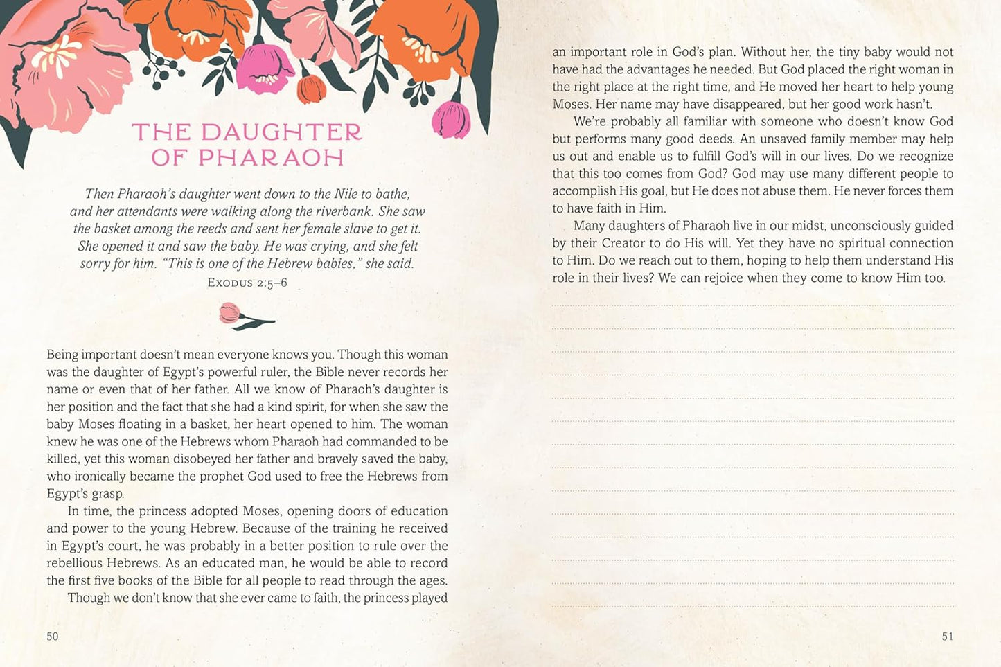 THE TOP 100 WOMEN OF THE BIBLE DEVOTIONAL JOURNAL: WHO THEY ARE AND WHAT THEY MEAN TO YOU TODAY