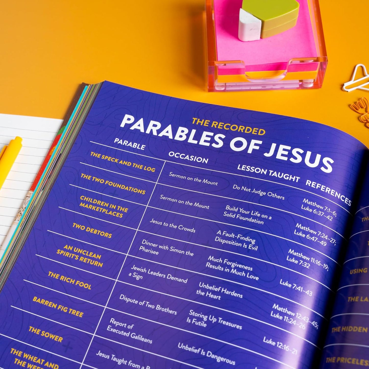 CSB EXPLORER BIBLE DICTIONARY FOR KIDS