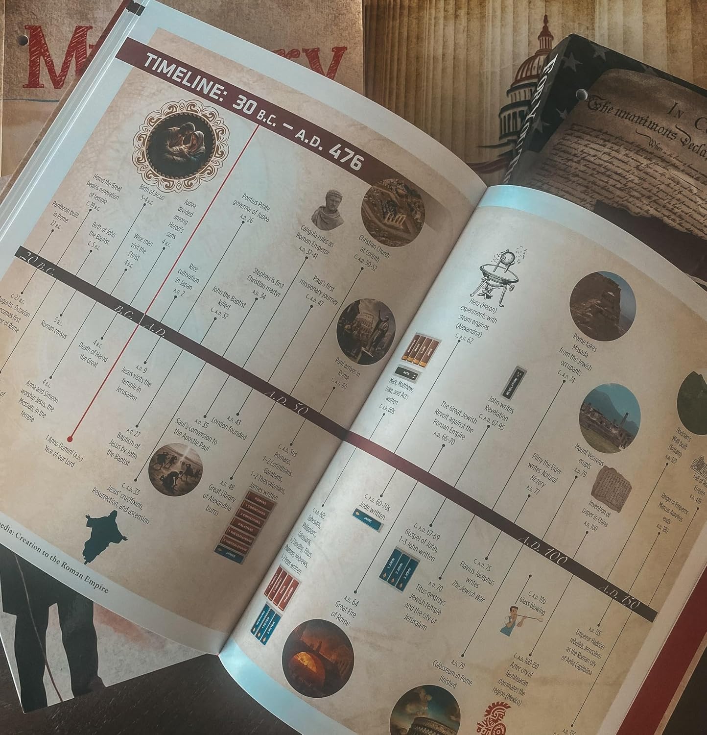 MASTER BOOKS' WORLD HISTORY ENCYCLOPEDIA (VOL 1): CREATION TO THE ROMAN EMPIRE