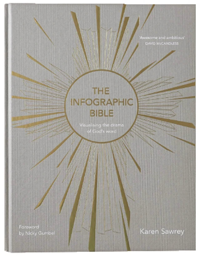 THE INFOGRAPHIC BIBLE: VISUALISING THE DRAMA OF GOD'S WORD