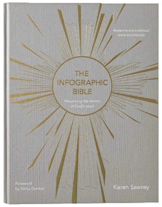 THE INFOGRAPHIC BIBLE: VISUALISING THE DRAMA OF GOD'S WORD