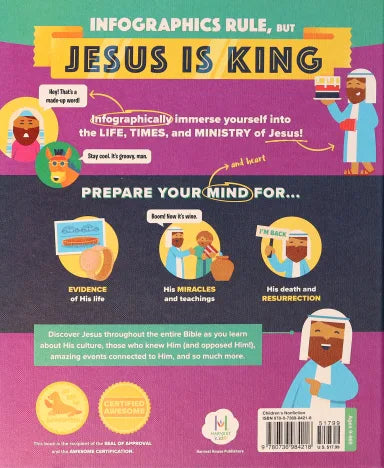 BIBLE INFOGRAPHICS FOR KIDS EPIC GUIDE TO JESUS: SAMARITANS  PRODIGALS  BURRITOS  AND HOW TO WALK ON WATER