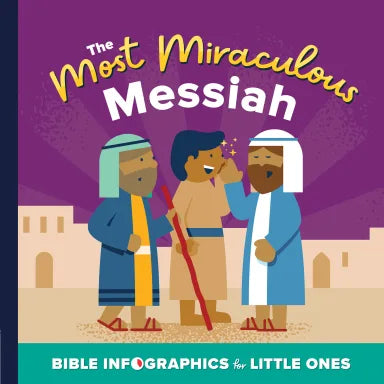 MOST MIRACULOUS MESSIAH  THE