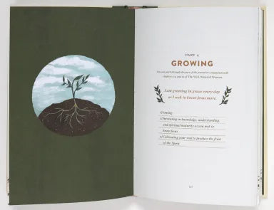 WELL-WATERED LIFE: DEVOTIONAL JOURNAL  THE