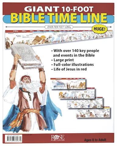 CLASSROOM 10-FOOT BIBLE TIME LINE
