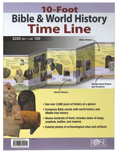 10-FOOT BIBLE & WORLD HISTORY TIME LINE