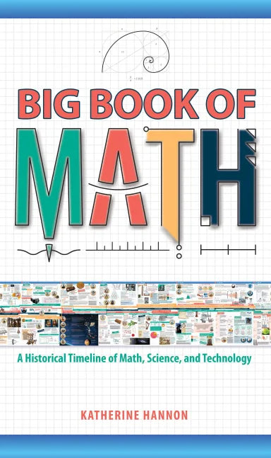 BIG BOOK OF MATH: A HISTORICAL TIMELINE OF MATH  SCIENCE  AND TECHNOLOGY