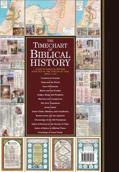 TIMECHART OF BIBLICAL HISTORY: FULL COLOUR  CONCERTINA PANELS TOTAL APPROX 10 METRES IN LENGTH (2ND ED)