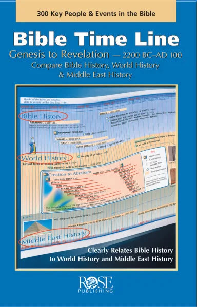 PAMPHLET BIBLE TIMELINE: GENESIS TO REVELATION